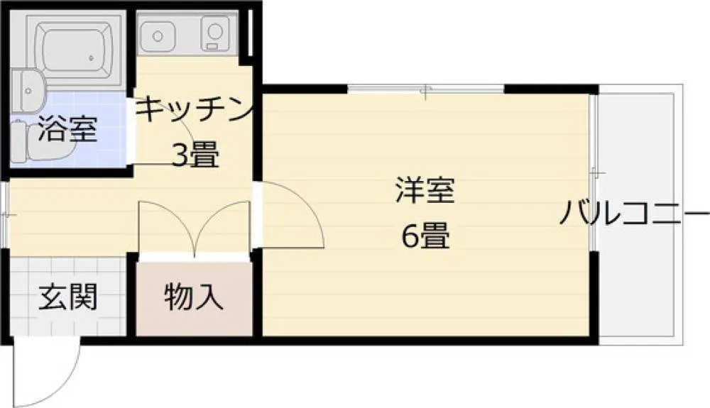 サニーサイド国分 106号室の写真 2